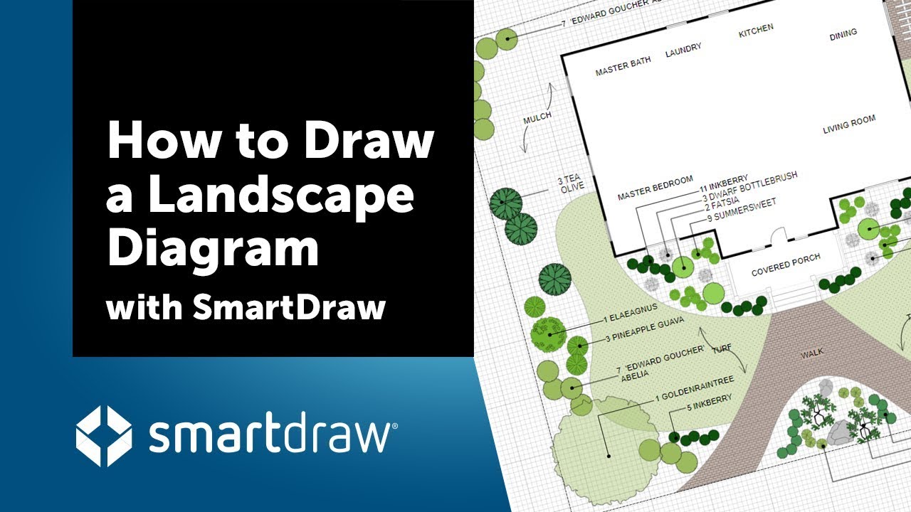 smartdraw 2017 for mac landscape design